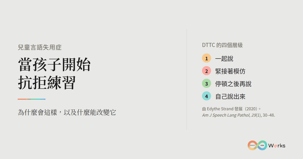 兒童言語失用症:當孩子開始抗拒練習