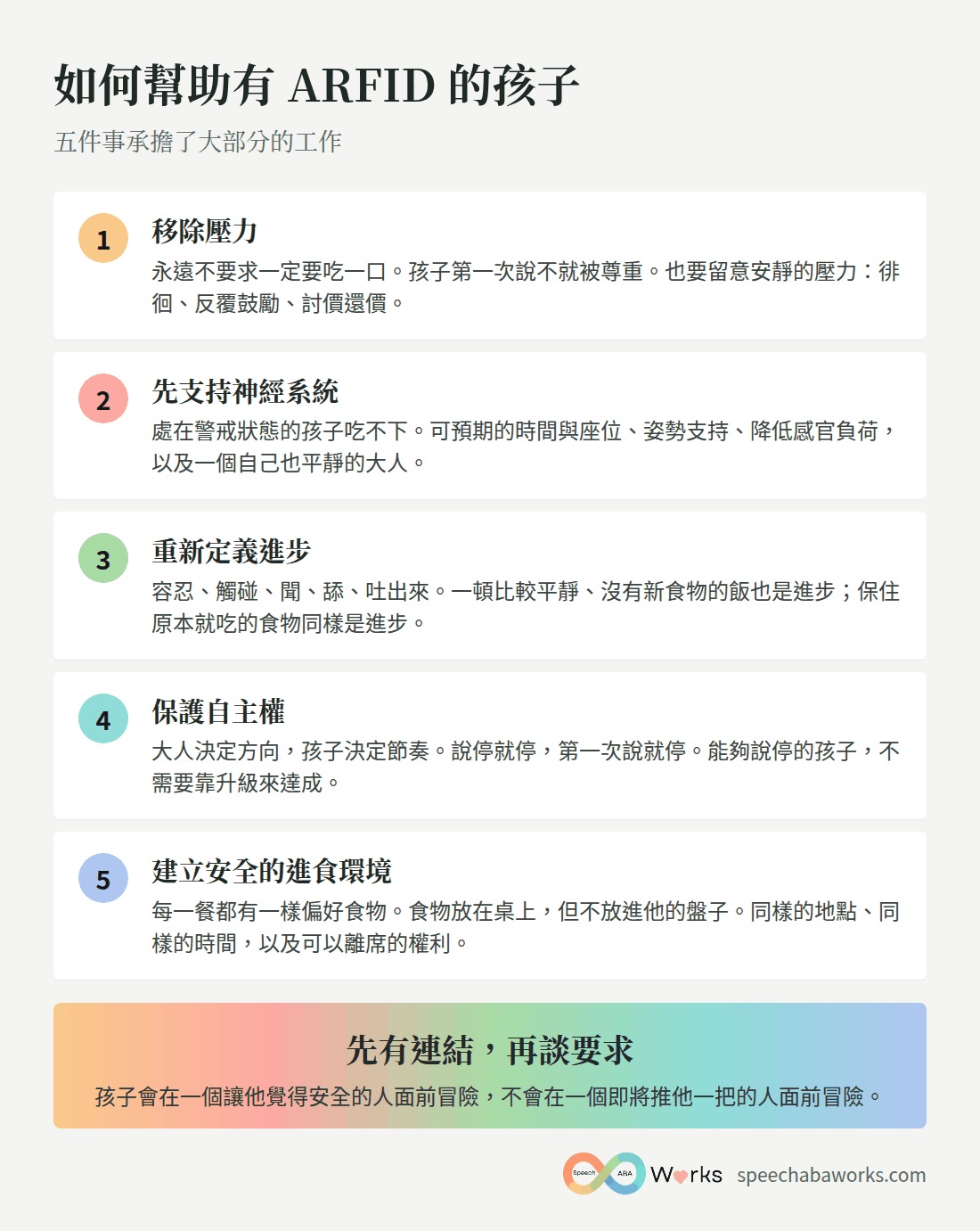 如何幫助有 ARFID 的孩子:移除壓力、先支持神經系統、重新定義進步、保護自主權、建立安全的進食環境